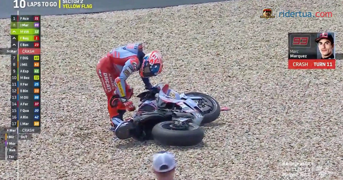 Ilustrasi artikel: Drama Lap Pertama! Marc Márquez Tergelincir Sebelum Panas Mesin