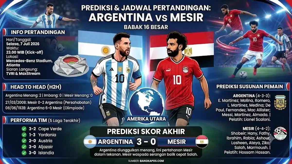Big Match 16 Besar! Argentina Ditantang Mesir, Duel Messi Muda vs Salah Jadi Sorotan