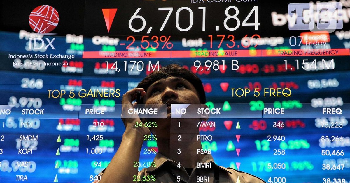 Ilustrasi artikel: IHSG Anjlok 3,27 Persen ke 7.337, 708 Saham Kebakaran