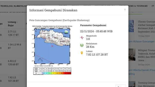 Ilustrasi artikel: Gempa Empat Kali Guncang Indonesia, Jumat 22 November 2024