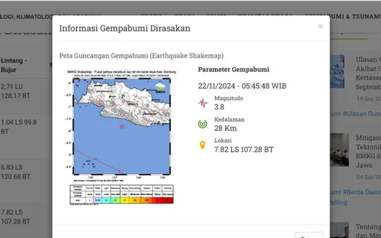 Gempa Empat Kali Guncang Indonesia, Jumat 22 November 2024
