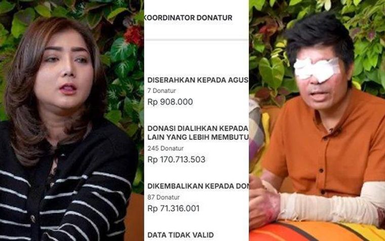 Pratiwi & Agus Damai, Donatur Bersuara