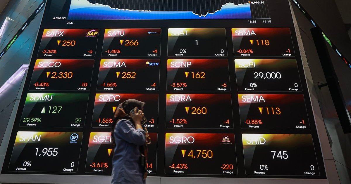 IHSG Anjlok 1,70 Persen ke 5.839, Rupiah Sentuh Rekor Terlemah