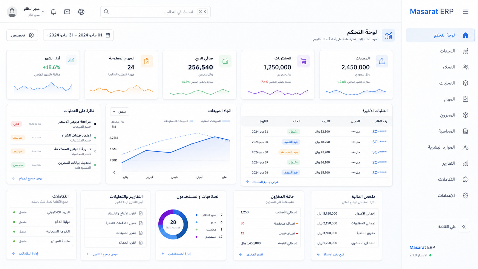 واجهة نظام Masarat ERP لإدارة موارد وأعمال المنشأة