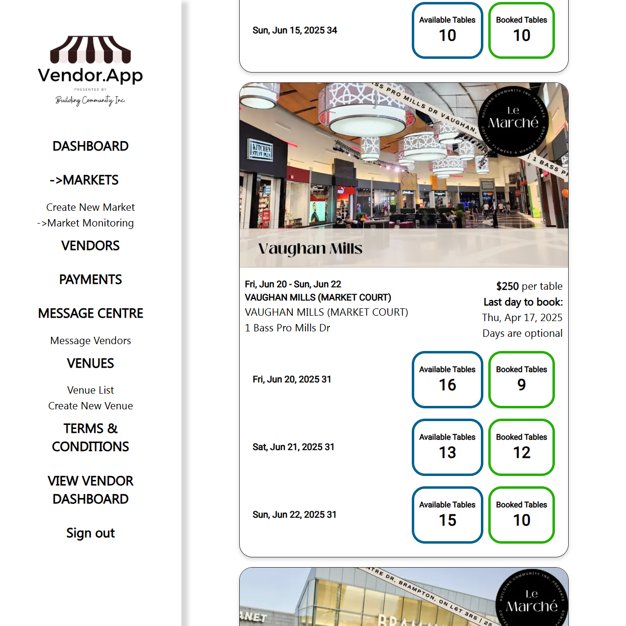 Admin's Market Monitoring Page