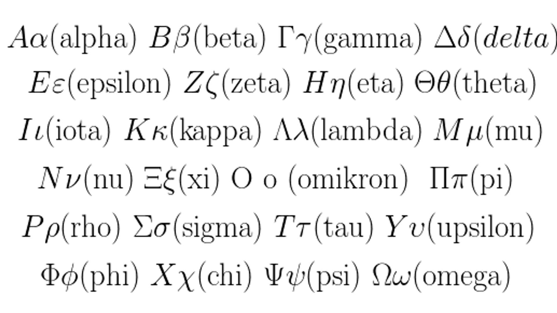 Essential Greek Phrases Every Traveler Should Know