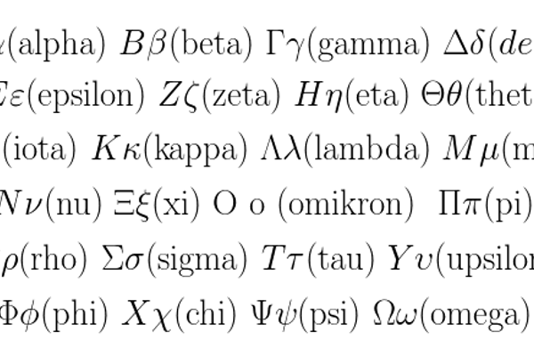 Essential Greek Phrases Every Traveler Should Know