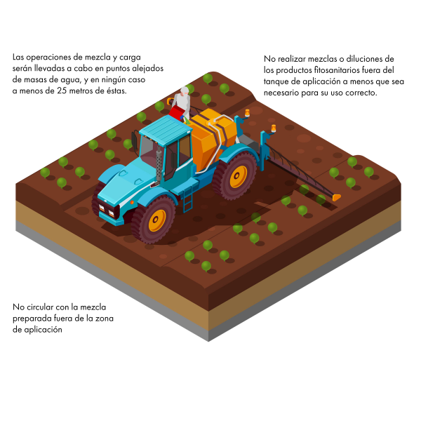 ASCENZA_MixingLoadingOperations_ES_PD_v01-01.png