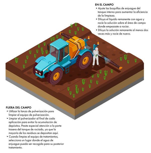 ASCENZA_Cleaning_ESP_PD_v01-01.png