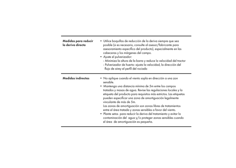 ASCENZA_DirectDriftingReduction_ESP_PD_v01-01.png