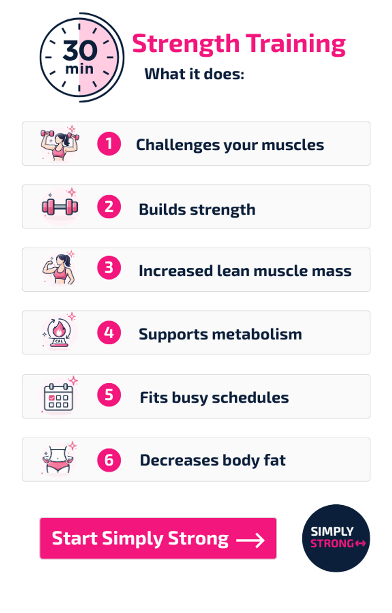 30 minutes of strength training sessions and weight loss