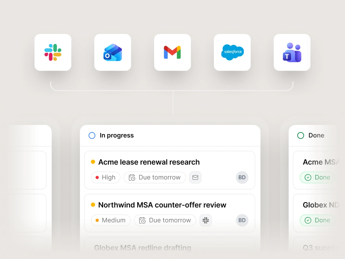 Requests from Slack, Outlook, Jira, Salesforce and Microsoft Teams captured in one Wordsmith Task board