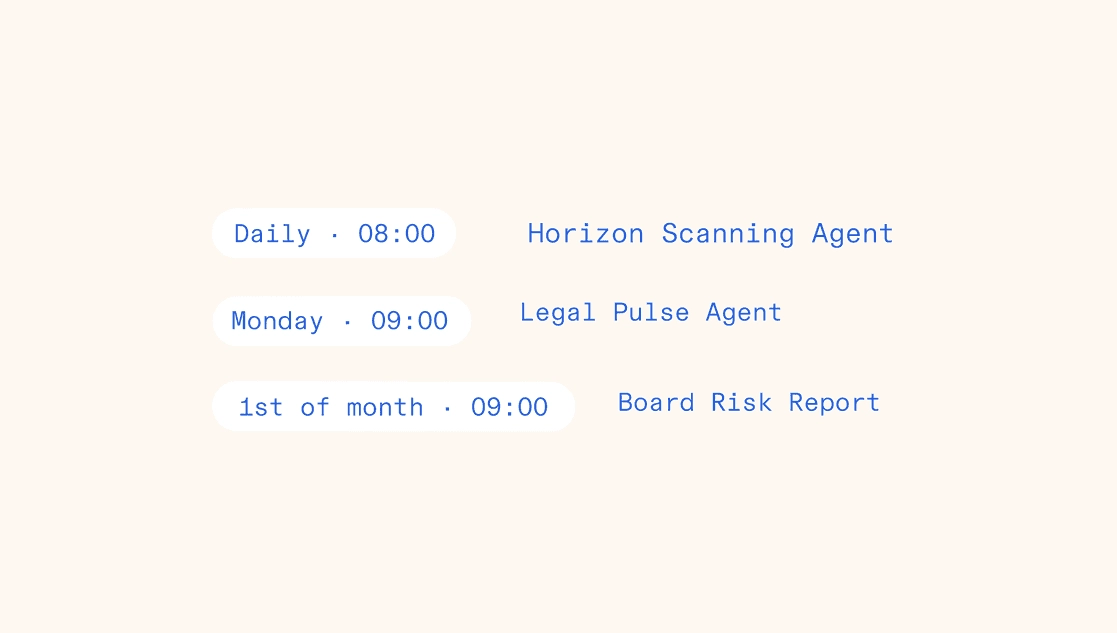 Wordsmith Schedules: Set it once. Run ahead all year.
