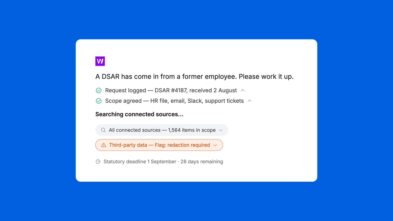 Introducing the Wordsmith Privacy Office