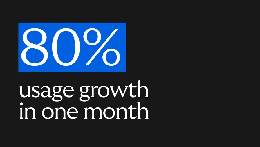 80% usage growth in one month — Belron’s Wordsmith adoption