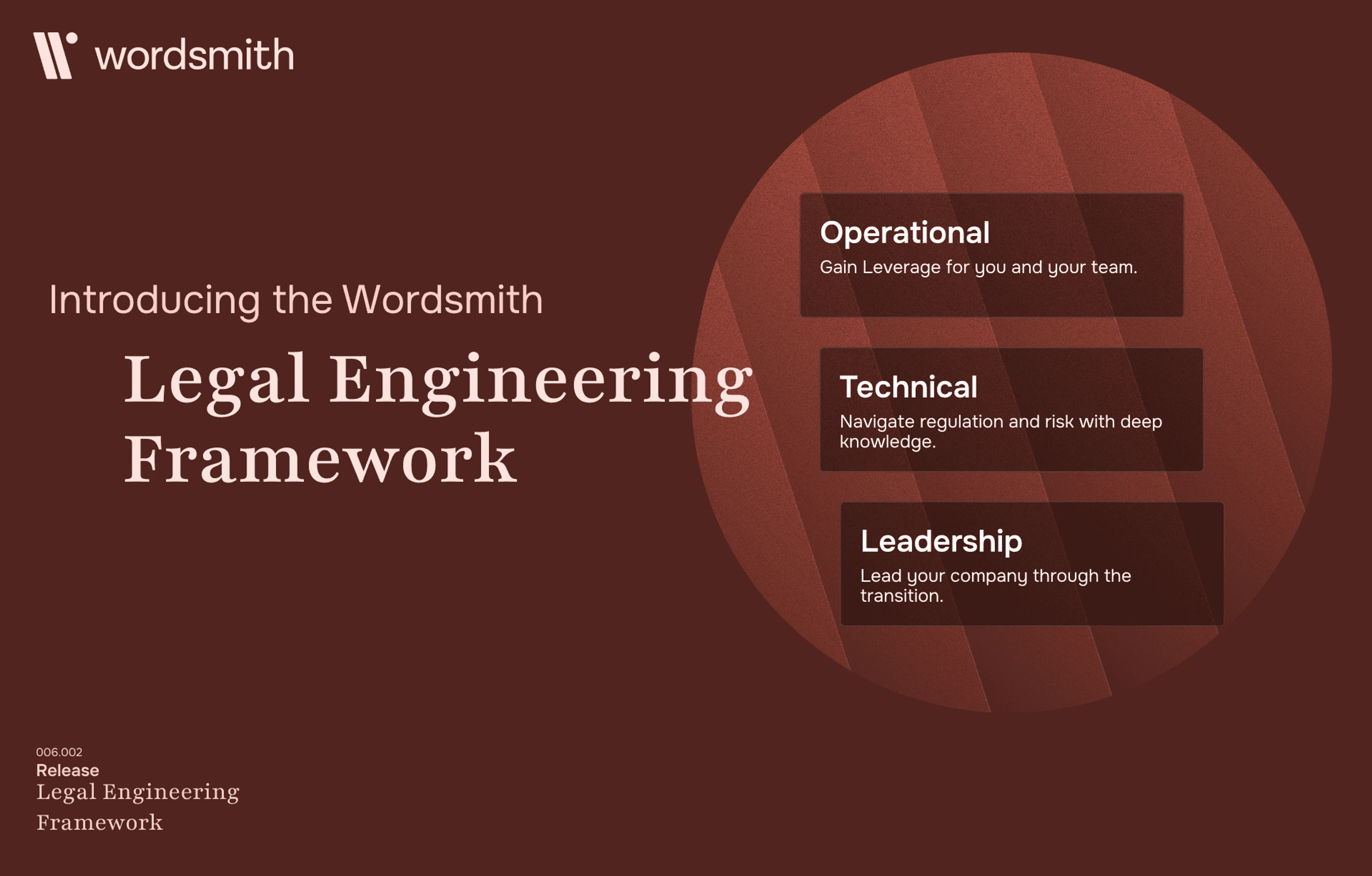 Introducing the Legal AI Engineering Framework