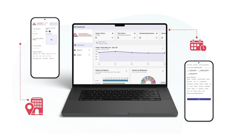 Smart Visitor Management System - Digital Entry & Analytics - Custom Software Development project by Accucia