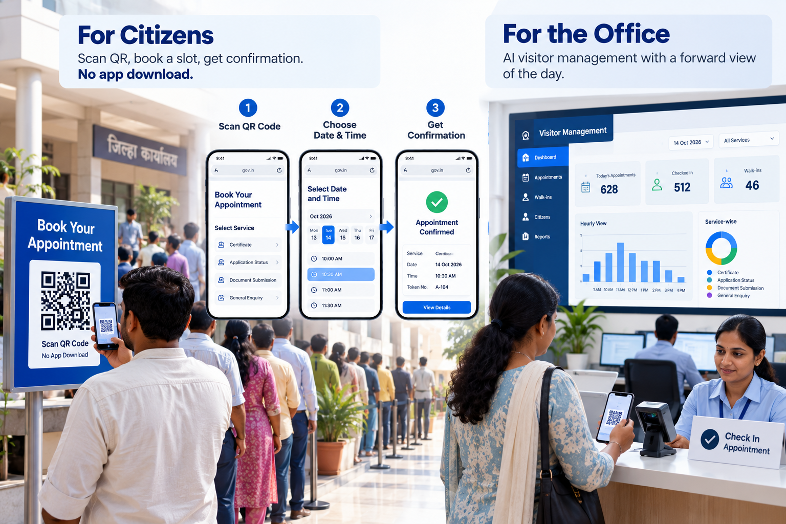 QR-based appointment booking and AI visitor management help government offices streamline citizen check-ins, manage schedules, and reduce queues without app downloads.