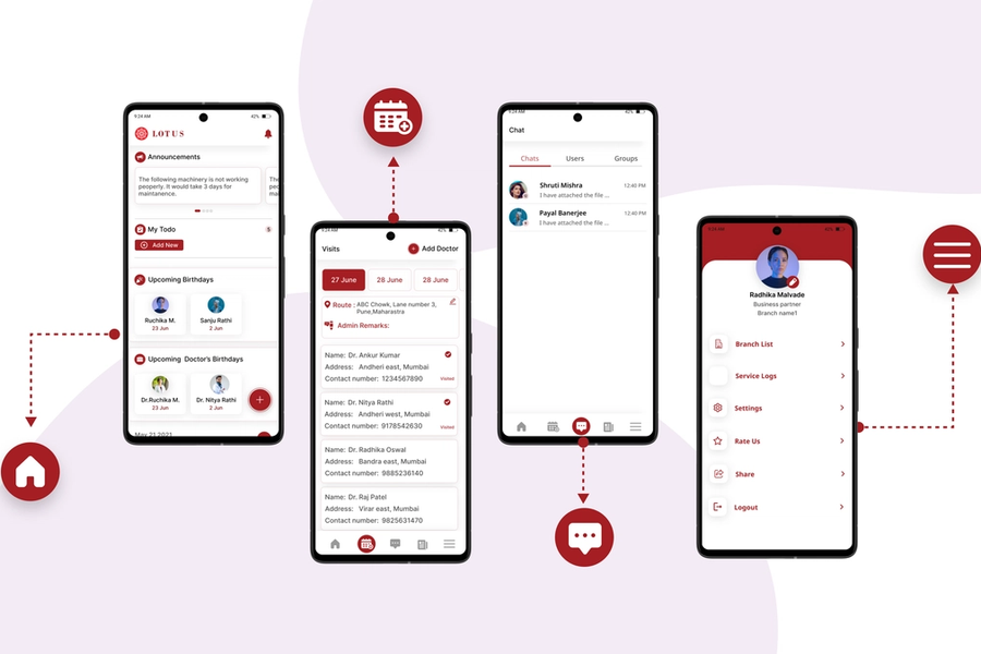 Lotus Hospital - Complete Multi-Branch Hospital Management System showcase