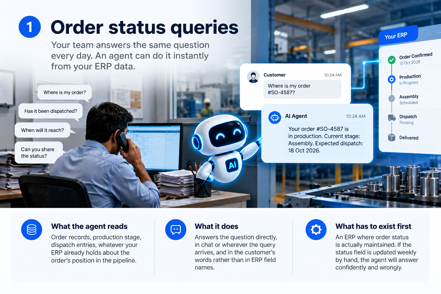 AI agent answering manufacturing order status queries using live ERP production and dispatch data.