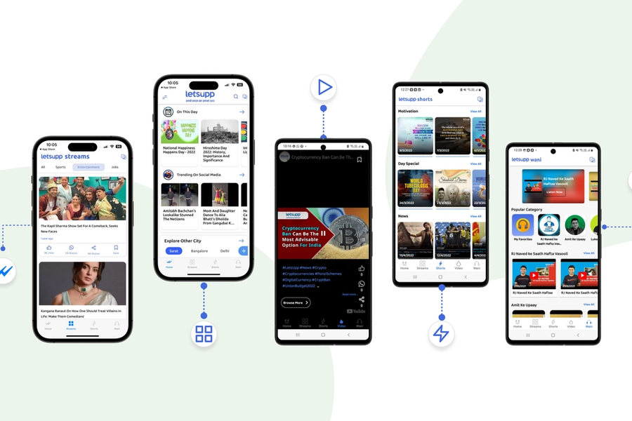 LetsUpp - India's First Hyperlocal Digital Magazine App showcase