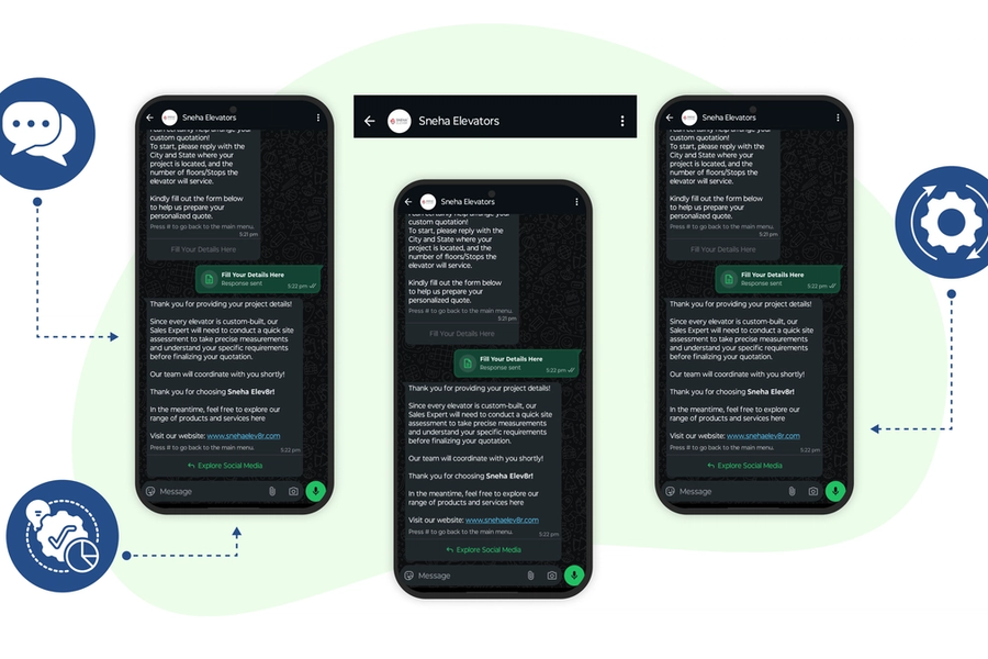 Sneha Elevators, WhatsApp Automation & AI Support System showcase