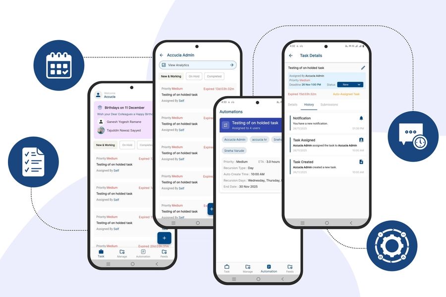 EROS Elevators - Hierarchical Task Management System showcase