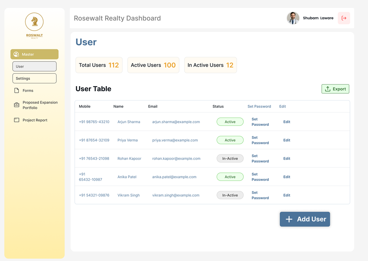 Roswalt ERP Management