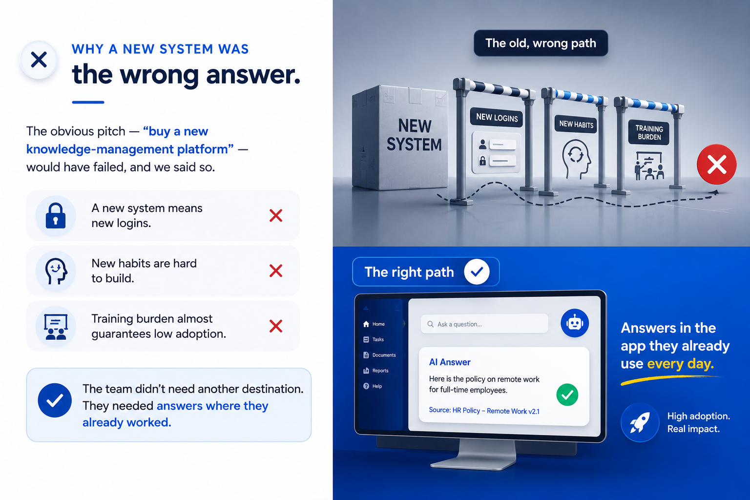 Comparison of a new system versus embedded AI in an existing app.