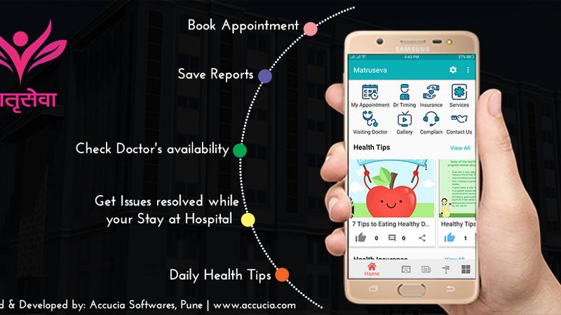 Matruseva Women's Hospital - Comprehensive Digital Healthcare Platform - Mobile App Development project by Accucia