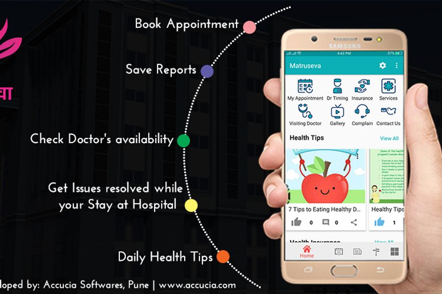Matruseva Women's Hospital - Comprehensive Digital Healthcare Platform showcase
