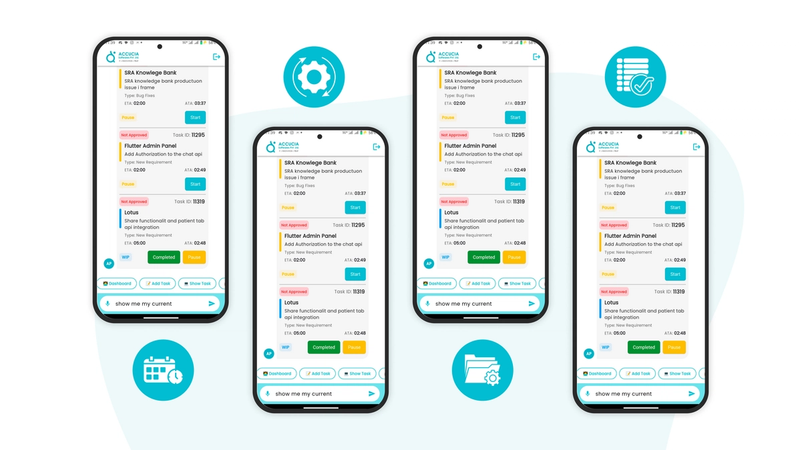 Accucia PMS - AI-Powered Project Management System - AI Development & Automation project by Accucia
