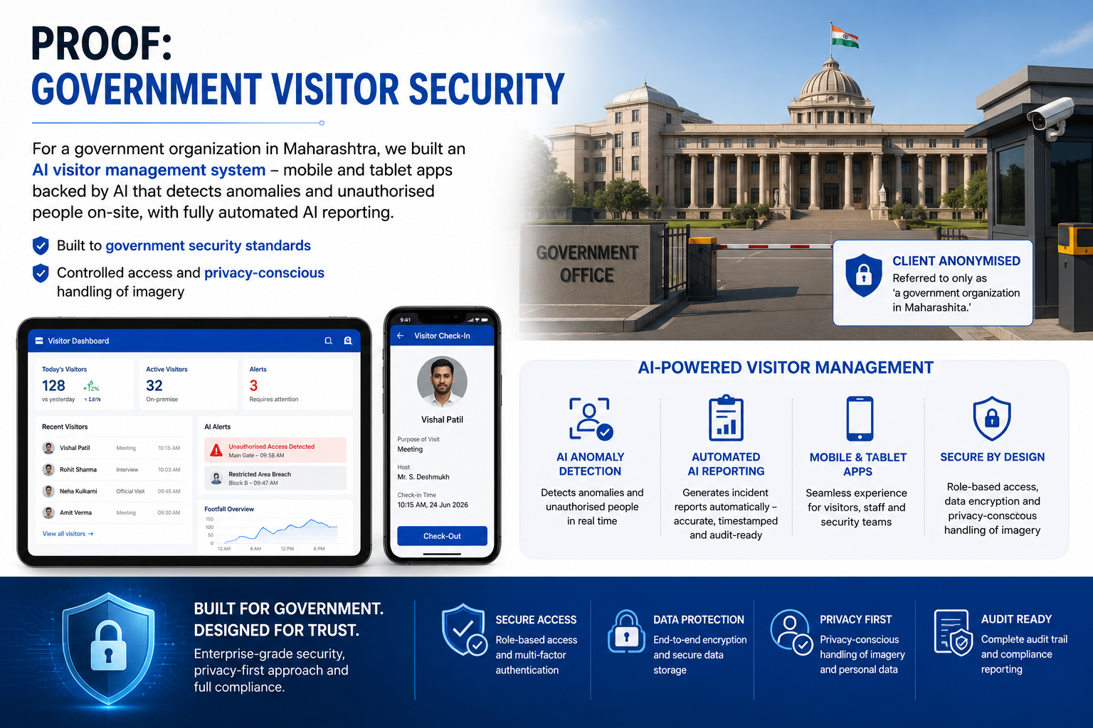 AI-powered government visitor management system with real-time anomaly detection, secure access control, and automated incident reporting.