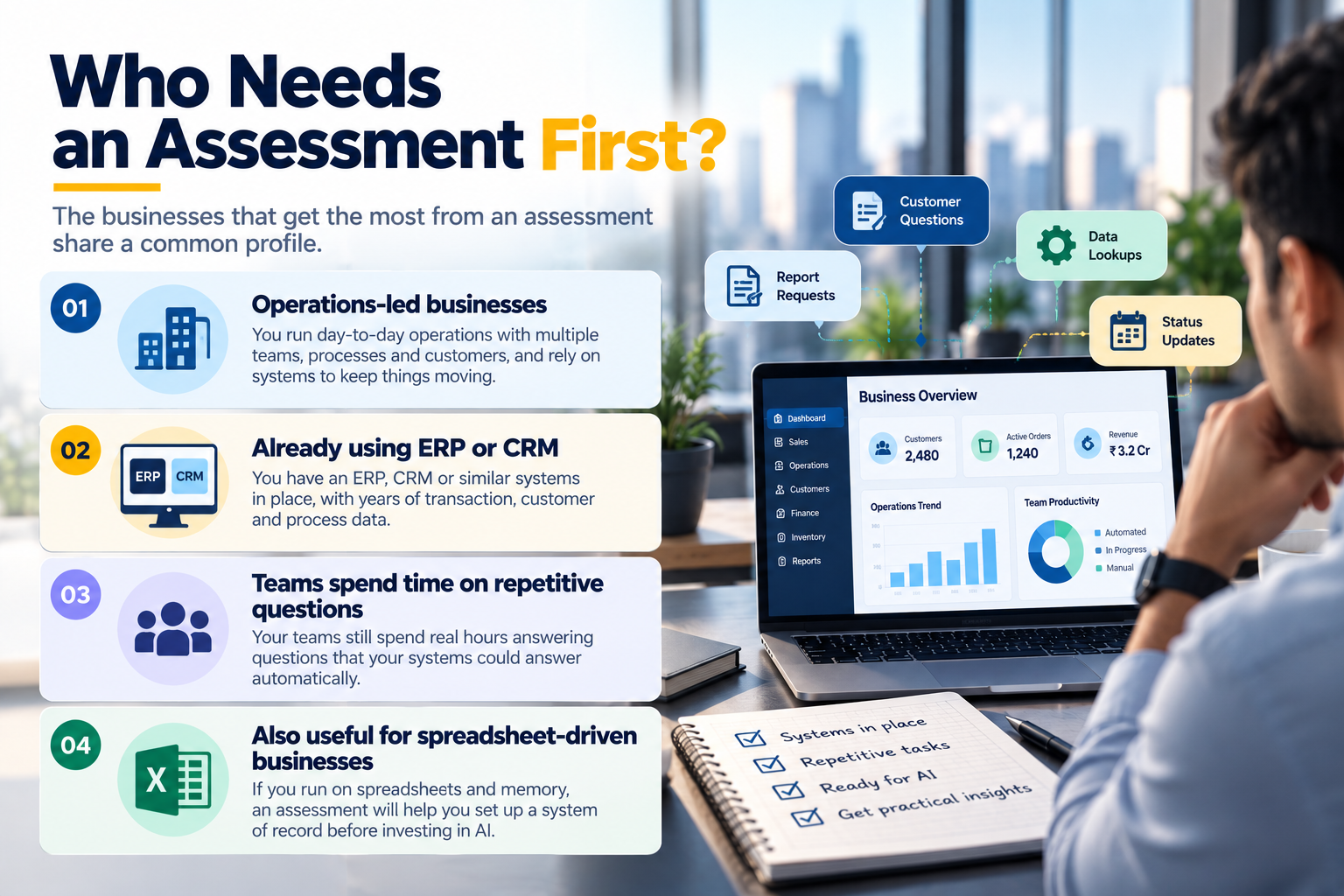 Businesses that benefit most from an AI readiness assessment.