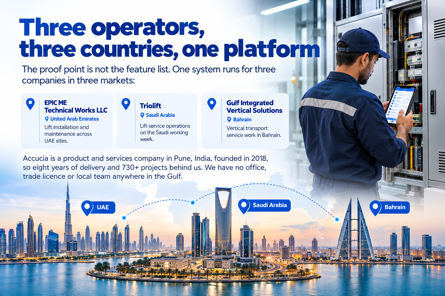 Elevator service platform supporting operators across UAE, Saudi Arabia, and Bahrain.