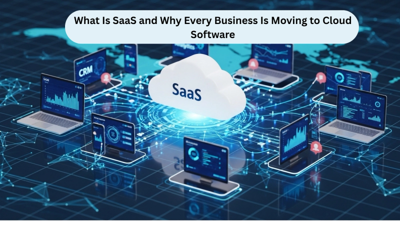 What Is SaaS and Why Every Business Is Moving to Cloud Software
