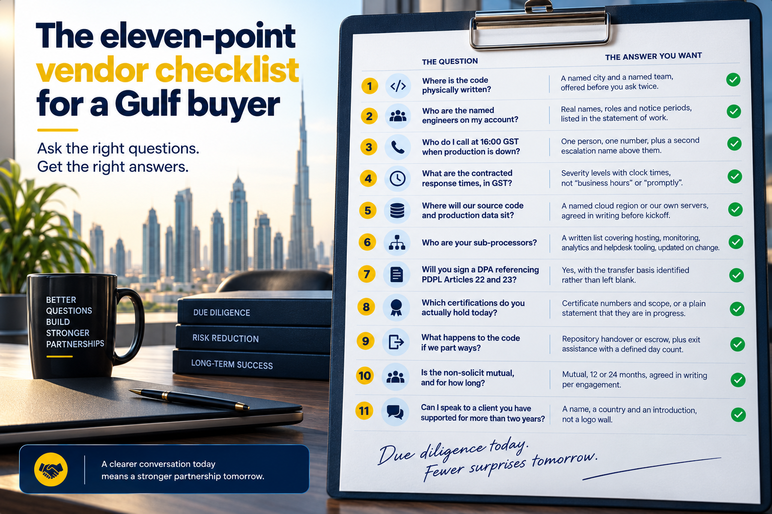 Eleven-point vendor checklist for Gulf software buyers evaluating offshore development partners.