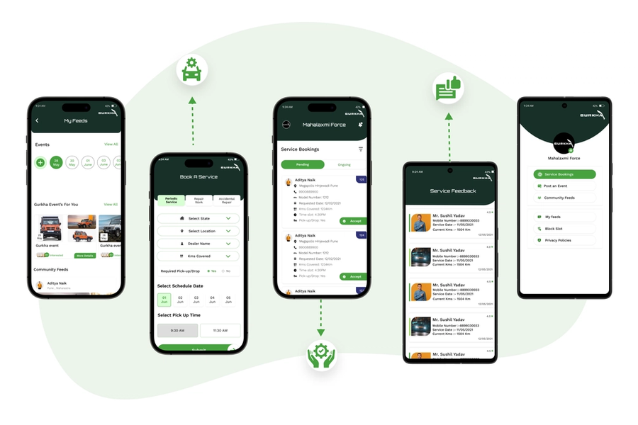 Force Gurkha - Owner Community & Service App showcase