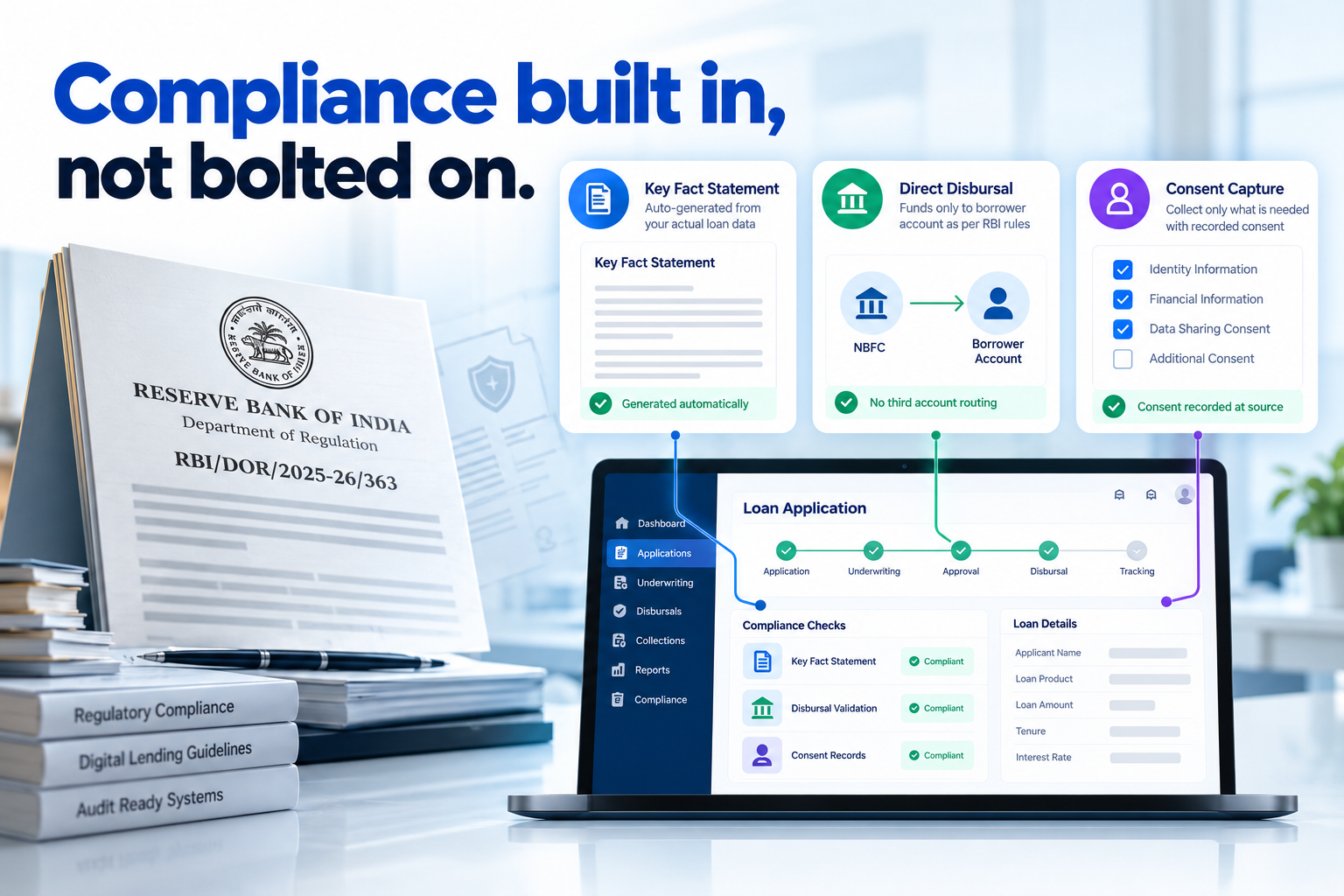 Infographic showing RBI digital lending compliance through automated Key Fact Statements, direct loan disbursal, and secure borrower consent capture.