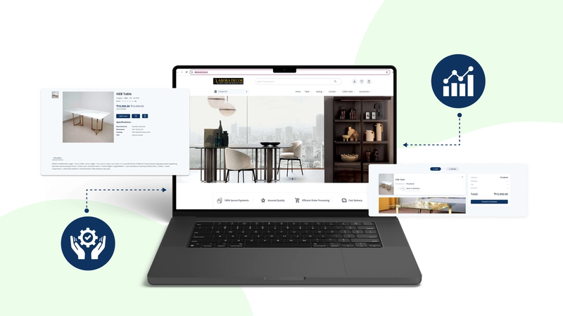 Abora Decor - Premium Furniture E-Commerce Platform - E-commerce Development project by Accucia