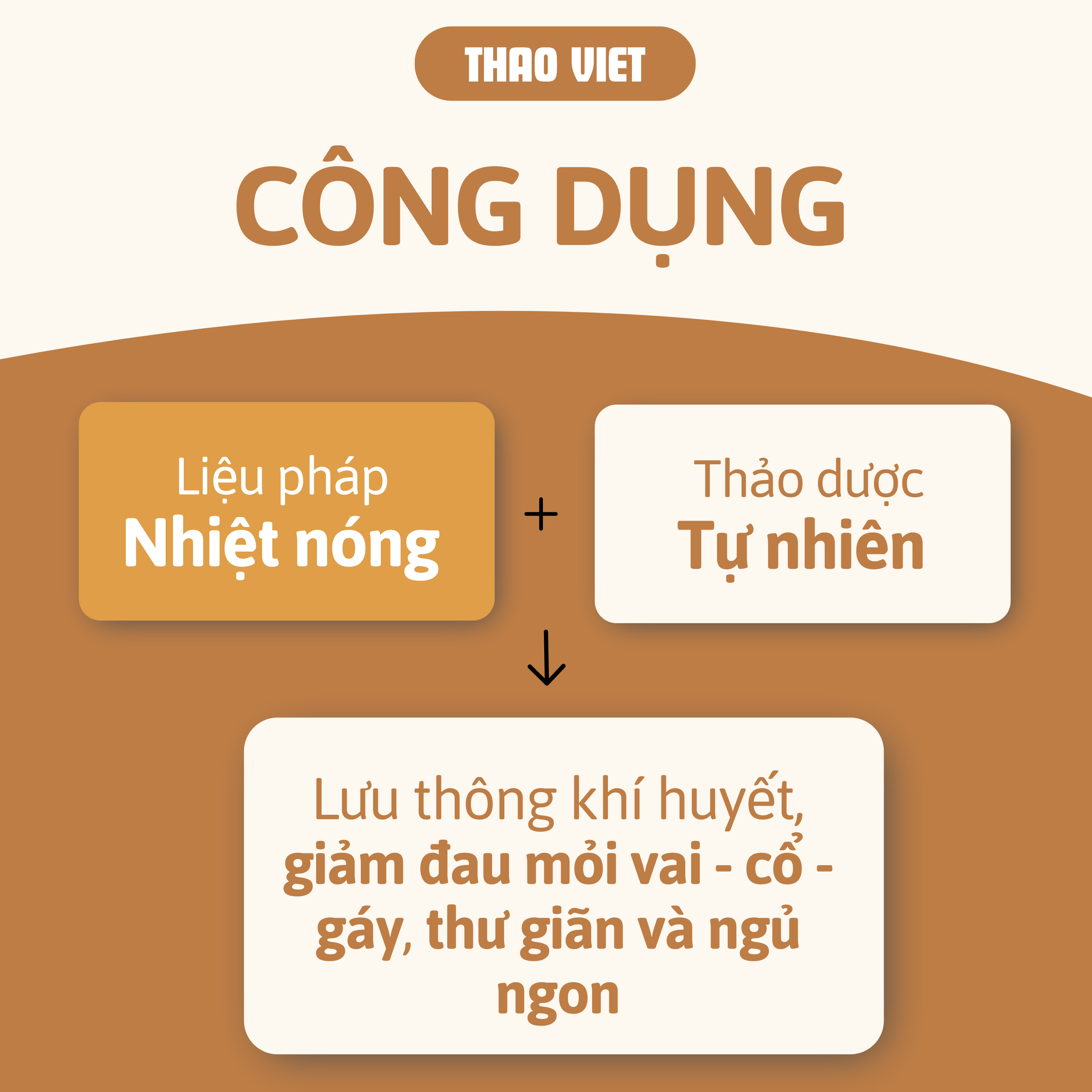 Đai chườm cổ vai gáy - Thu nhỏ 2