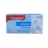 Canesten 1% Solution