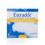 Estradot 75 Patches