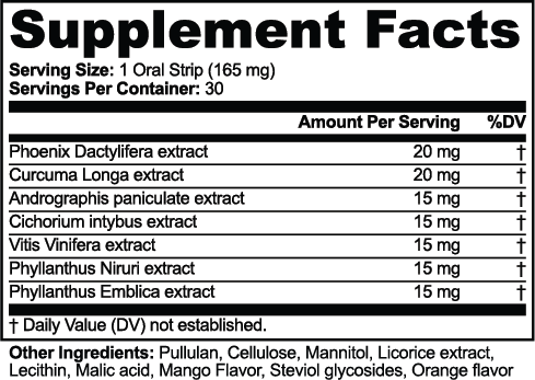 Phyllance — Botanical Oral Strips — original facts and ingredients label