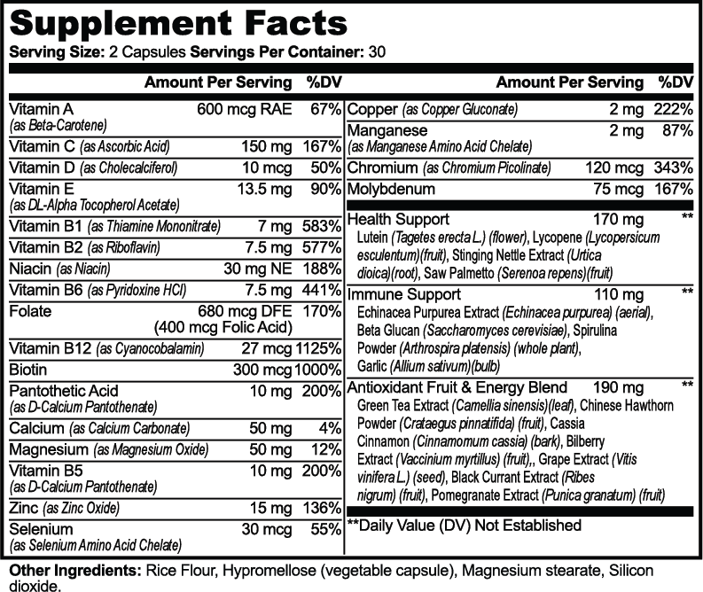 Facts panel for Complete Multivitamin
