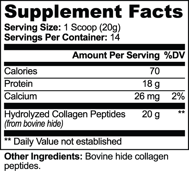 Peptaloryn — Collagen Peptides — original facts and ingredients label