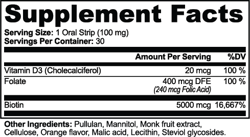 Biothavyn — Hair, Skin & Nails Strips — original facts and ingredients label