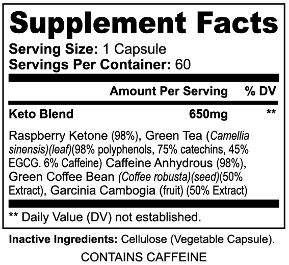 Supplement Facts - Keto-5