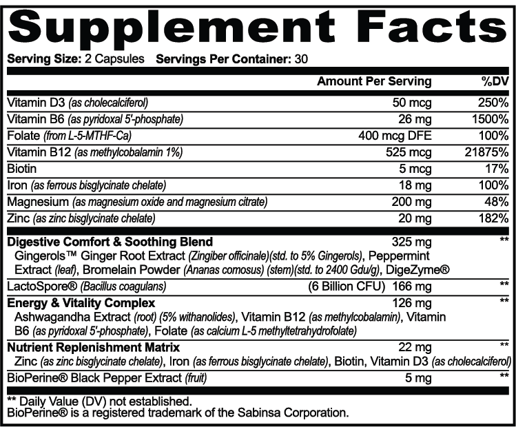 Nutrition facts