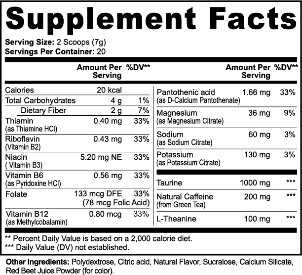 Supplement Facts - Energy Powder (Cotton Candy)